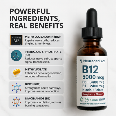 Neuragen NeuroBoost+